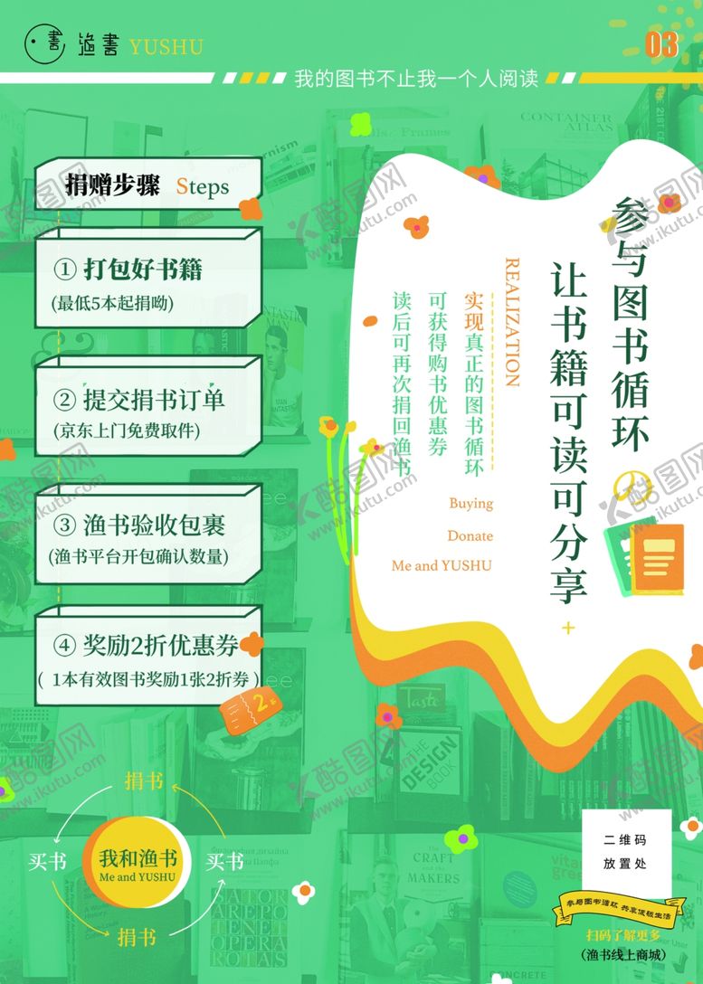 编号：65099510290446151195【酷图网】源文件下载-书店海报