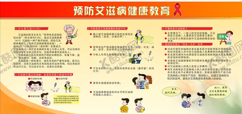 编号：22927304241639093132【酷图网】源文件下载-预防艾滋病健康教育展板