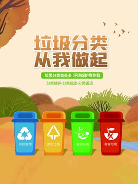 垃圾分类指南海报展板