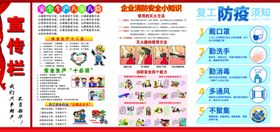 安全生产宣传栏