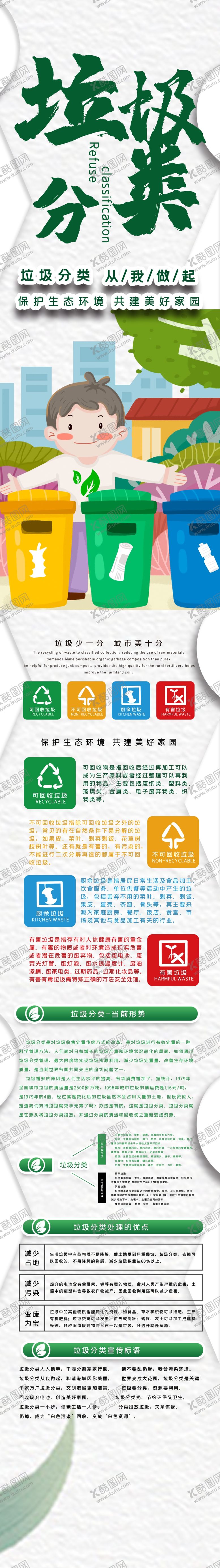 编号：46026405080310312710【酷图网】源文件下载-垃圾分类