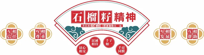 编号：70659510190249363974【酷图网】源文件下载-党建石榴籽精神文化墙