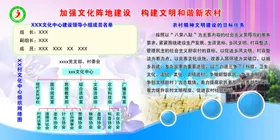 社区