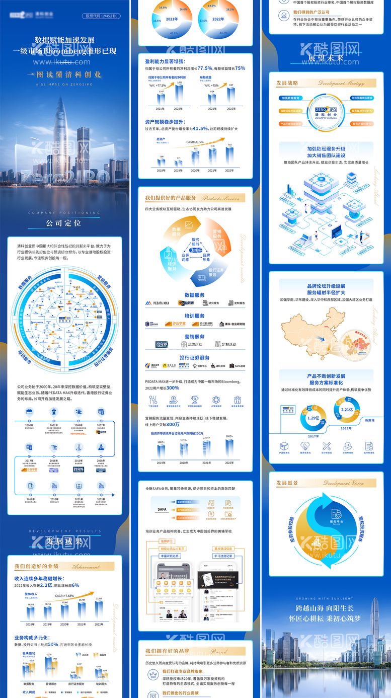 编号：30943011261137009294【酷图网】源文件下载-一图读懂专题设计