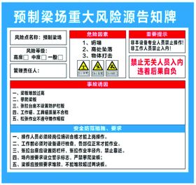 预制梁场重大风险源告知牌