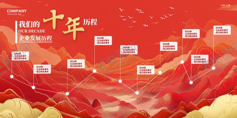 编号：73116209230221389675【酷图网】源文件下载-红色新中式国潮公司发展历程展板