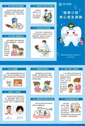 儿童口腔健康知识宣传折页