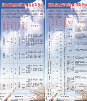 园区招聘