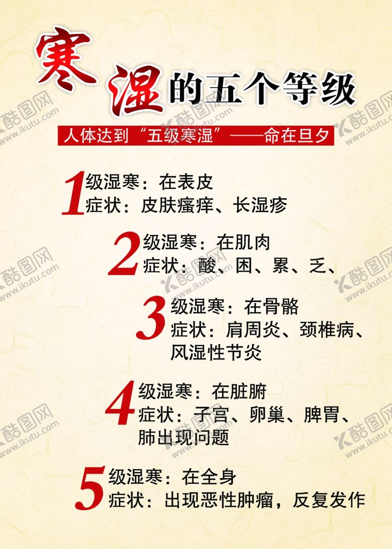 编号：71234005031153313986【酷图网】源文件下载-寒湿图片