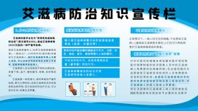 艾滋病防治知识宣传栏