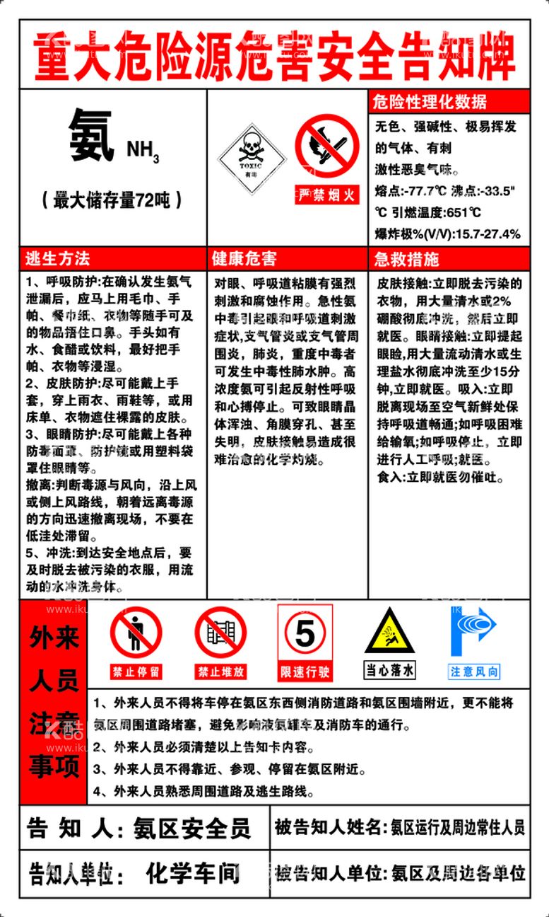 编号：86209709181928417021【酷图网】源文件下载-重大危险源危害安全告知牌