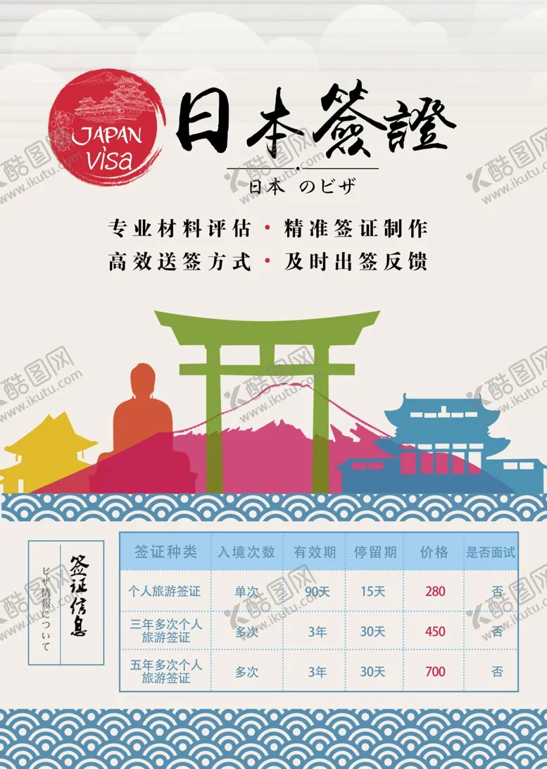 编号：65283906300728425853【酷图网】源文件下载-日本旅游海报