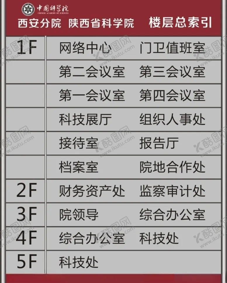 编号：41267907071252302399【酷图网】源文件下载-楼层指引