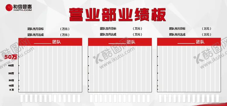 编号：90272104211807564898【酷图网】源文件下载-业绩板