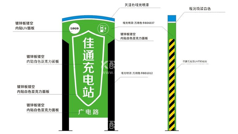 编号：79131912300104468738【酷图网】源文件下载-汽车充电站标识牌