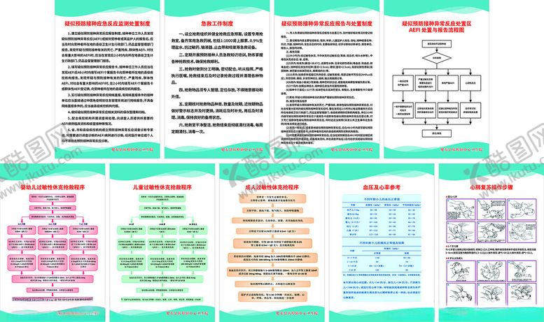 编号：68246001042207525431【酷图网】源文件下载-儿科过敏性休克制度牌