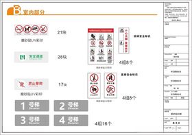 电梯提示牌