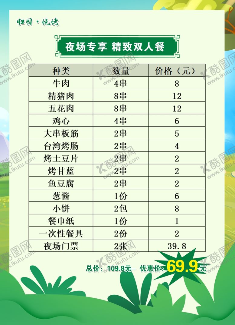 编号：79629306290723187688【酷图网】源文件下载-菜单设计