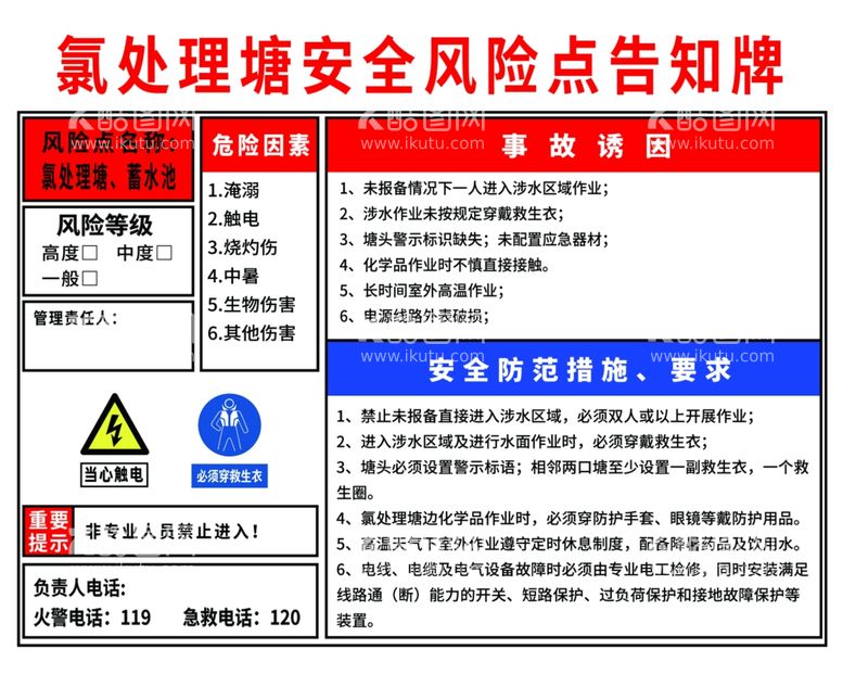 编号：72426101182040386694【酷图网】源文件下载-氯处理塘安全风险点告知牌