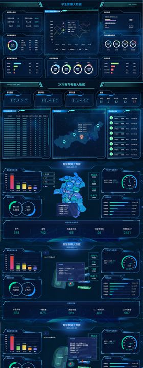 智慧教育学生健康数据大屏可视化看板