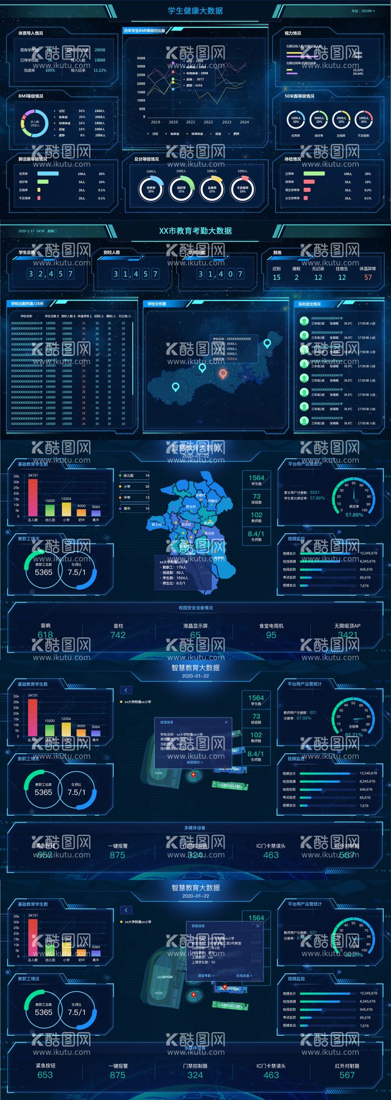 编号：48361511200204108064【酷图网】源文件下载-智慧教育学生健康数据大屏可视化看板