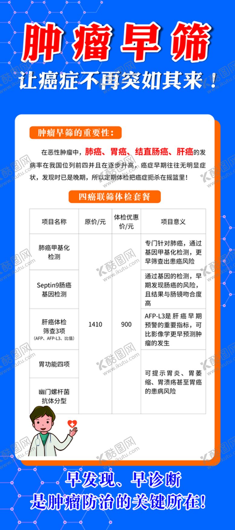 编号：81402010270308366638【酷图网】源文件下载-肿瘤筛查