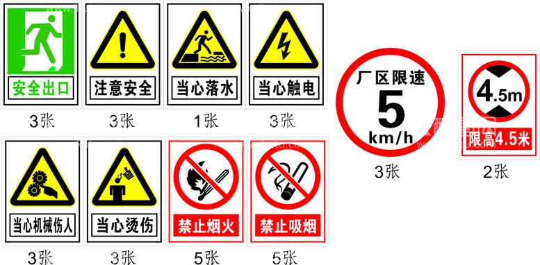 编号：94770412220859079528【酷图网】源文件下载-安全标志识