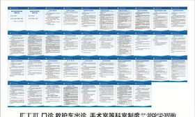 校园各科室制度牌