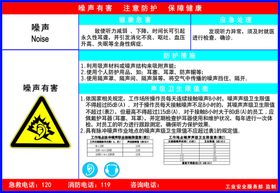 噪声有害