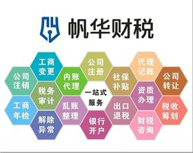 财税公司业务范围文化墙