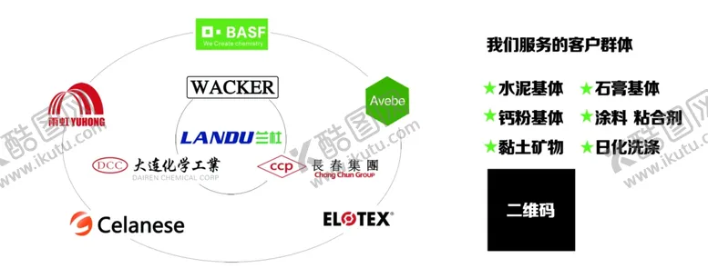 编号：48141502230047599548【酷图网】源文件下载-兰杜WACKER