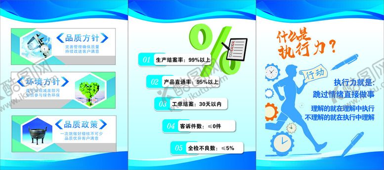 编号：41236112191530347232【酷图网】源文件下载-行动力品质方针