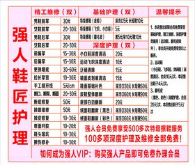 强人鞋匠护理