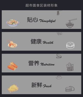 超市面点区装修玻璃吊楣形象图片