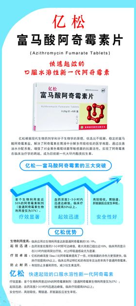 消炎药展架