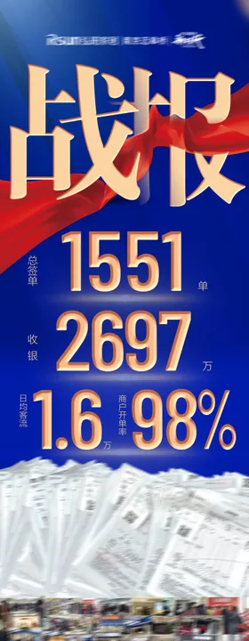 战报海报业绩荣誉地产