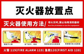 灭火器放置点及使用方法