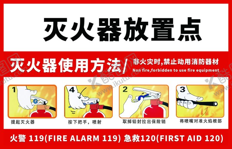 编号：27889606101958282385【酷图网】源文件下载-灭火器放置点及使用方法