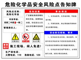 危险化学品安全风险点告知牌