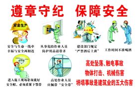遵章守纪保障安全