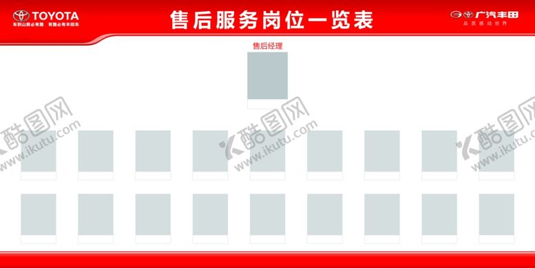 编号：21089309200438591016【酷图网】源文件下载-岗位一览表