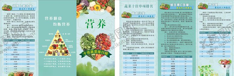 编号：14411607030854101322【酷图网】源文件下载-蔬菜十佳三折页