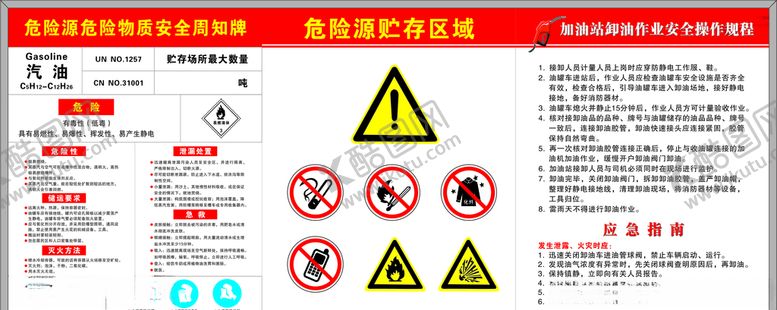 编号：29785110032209399259【酷图网】源文件下载-安全周知牌