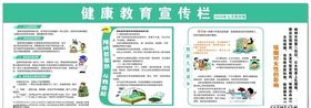 健康教育宣传