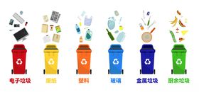 垃圾分类矢量垃圾桶