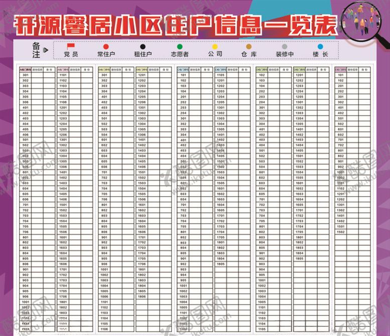编号：19765606270944004664【酷图网】源文件下载-住户信息一览表