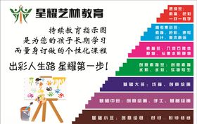 艺术学校海报