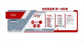 创意造型企业简介文化墙