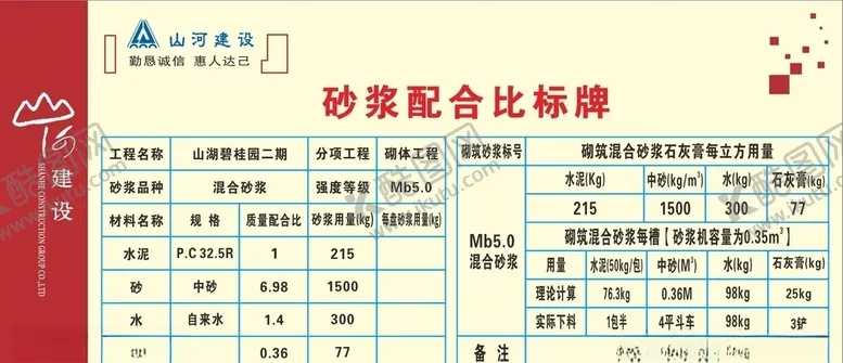 编号：21047104191127183397【酷图网】源文件下载-山河建设砂浆配比工地安全