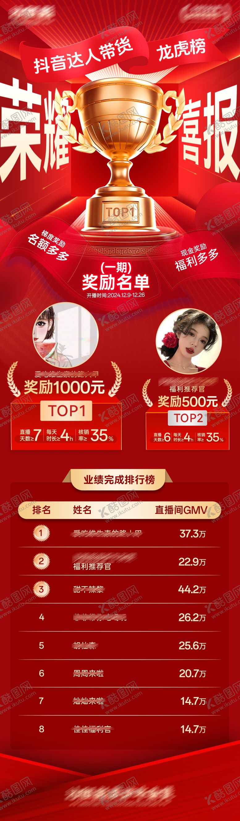 编号：92598904172315401803【酷图网】源文件下载-荣耀排行榜